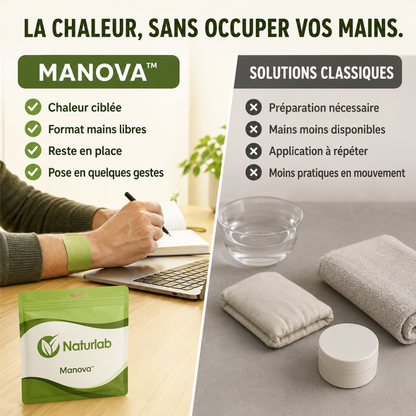 Manova™ — Patch chauffant à l’armoise pour le confort des mains & poignets