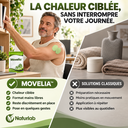 Movelia™— Patch chauffant à l’armoise pour le confort des épaules